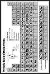 Click image for larger version

Name:	periodic_table_elements.png
Views:	931
Size:	454.1 KB
ID:	31452