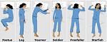 Click image for larger version

Name:	sleeping-positions-meaning.jpg
Views:	293
Size:	18.2 KB
ID:	30616