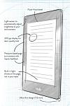 Click image for larger version

Name:	Amazon_Kindle_Voyage_sketch_thumb.jpg
Views:	3381
Size:	32.5 KB
ID:	129686