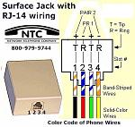 Click image for larger version

Name:	RJ-14-Surface-Jack.jpg
Views:	251
Size:	39.4 KB
ID:	95005