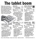 Click image for larger version

Name:	Tablet Boom.jpg
Views:	926
Size:	493.5 KB
ID:	97468
