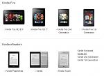 Click image for larger version

Name:	all the kindles.JPG
Views:	143
Size:	41.9 KB
ID:	109866