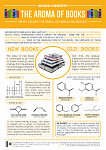 Click image for larger version

Name:	The Aroma of Books.png
Views:	152
Size:	649.3 KB
ID:	125703