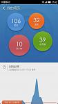 Click image for larger version

Name:	dk6.jpg
Views:	551
Size:	27.7 KB
ID:	103719
