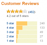 Click image for larger version

Name:	Sweetness at the bottom of the Pie reviews.PNG
Views:	453
Size:	12.6 KB
ID:	104839