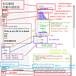 Click image for larger version

Name:	?????markdown?????.png
Views:	381
Size:	62.5 KB
ID:	115500