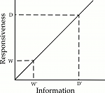 Click image for larger version

Name:	pg103-Figure4[new].png
Views:	261
Size:	10.8 KB
ID:	115555