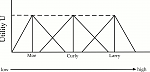 Click image for larger version

Name:	pg261-Figure1[new].png
Views:	278
Size:	14.8 KB
ID:	115557