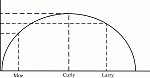 Click image for larger version

Name:	pg262-Figure2[new].png
Views:	299
Size:	9.2 KB
ID:	115558