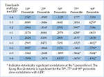 Click image for larger version

Name:	[Captioned]Keeler_Table1.png
Views:	584
Size:	86.6 KB
ID:	116470