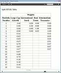 Click image for larger version

Name:	SplitHTMLTable[ADE].png
Views:	326
Size:	29.9 KB
ID:	124232