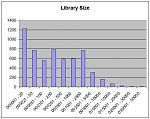 Click image for larger version

Name:	Clipboard08.jpg
Views:	330
Size:	47.7 KB
ID:	147522