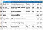 Click image for larger version

Name:	Screenshot from 2017-02-16 11-41-16.jpg
Views:	1133
Size:	30.7 KB
ID:	155033