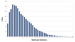 Click image for larger version

Name:	Stormlight.Archives.Book.1[Words].png
Views:	579
Size:	9.9 KB
ID:	164176
