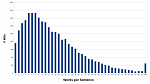 Click image for larger version

Name:	Wheel.of.Time.Book.1[Words].png
Views:	563
Size:	10.7 KB
ID:	164182