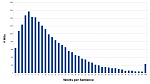 Click image for larger version

Name:	Wheel.of.Time.Book.2[Words].png
Views:	558
Size:	10.4 KB
ID:	164183