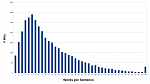 Click image for larger version

Name:	ADanceWithDragons[Words].png
Views:	572
Size:	9.7 KB
ID:	164188