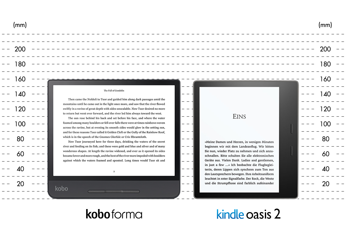 Forma New Kobo Reader The Forma Shape Page 15 Mobileread Forums