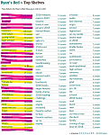Click image for larger version

Name:	fowieanf.png
Views:	295
Size:	196.0 KB
ID:	172415