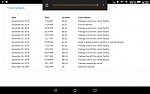 Click image for larger version

Name:	Screenshot_20191209-063220.png
Views:	359
Size:	140.5 KB
ID:	175484