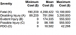 Click image for larger version

Name:	Rereated.Table.(HTML).png
Views:	441
Size:	16.0 KB
ID:	187805