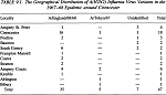 Click image for larger version

Name:	Table.with.EM.DASH.png
Views:	265
Size:	34.4 KB
ID:	191986