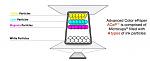 Click image for larger version

Name:	EInk 4.jpg
Views:	238
Size:	47.6 KB
ID:	192979