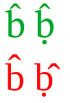 Click image for larger version

Name:	b-hat.Plus.Dot.Below.png
Views:	227
Size:	4.0 KB
ID:	197911