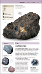 Click image for larger version

Name:	Rocks and Minerals.png
Views:	83
Size:	481.8 KB
ID:	200017