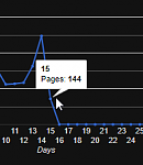 Click image for larger version

Name:	2025-02-14 21_56_54-Reading goal statistics.png
Views:	40
Size:	5.1 KB
ID:	213677