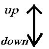 Name:  up_down.jpg
Views: 245
Size:  2.6 KB
