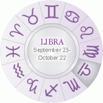 Click image for larger version

Name:	libra_wheel.gif
Views:	391
Size:	27.2 KB
ID:	36312