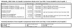 Click image for larger version

Name:	nrapallo-Gargantuan ebook server-Summary Stats.jpg
Views:	836
Size:	88.0 KB
ID:	55141