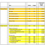 Click image for larger version

Name:	ebook-devices-aspect-ratio-summary.jpg
Views:	407
Size:	95.7 KB
ID:	66597