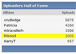 Click image for larger version

Name:	RWood-Alltime-Uploader-RIP.jpg
Views:	208
Size:	23.2 KB
ID:	69217