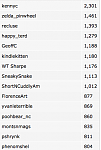 Click image for larger version

Name:	Screen Shot 2011-09-11 at 2.26.16 .png
Views:	122
Size:	43.3 KB
ID:	76385