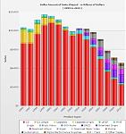 Click image for larger version

Name:	revenues_610x648.jpg
Views:	371
Size:	144.9 KB
ID:	83087