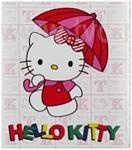 Click image for larger version

Name:	kitty.JPG
Views:	214
Size:	23.1 KB
ID:	88559