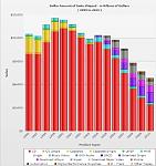 Click image for larger version

Name:	revenues_610x648.jpg
Views:	175
Size:	144.9 KB
ID:	88568