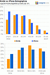 Click image for larger version

Name:	sb_kindle2.2.gif
Views:	1435
Size:	15.6 KB
ID:	9684