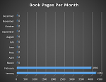 Click image for larger version

Name:	Feb Pages Book.PNG
Views:	212
Size:	61.8 KB
ID:	162556