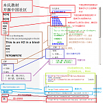 Click image for larger version

Name:	?????markdown?????.png
Views:	365
Size:	62.5 KB
ID:	115500