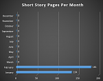 Click image for larger version

Name:	Feb Pages Shorts.PNG
Views:	211
Size:	60.9 KB
ID:	162557