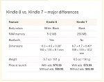 Click image for larger version

Name:	Comparison.png
Views:	270
Size:	27.2 KB
ID:	164563