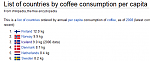 Click image for larger version

Name:	coffee.png
Views:	245
Size:	9.0 KB
ID:	56399