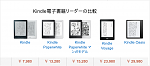 Click image for larger version

Name:	KindleJapan.png
Views:	211
Size:	104.1 KB
ID:	162831